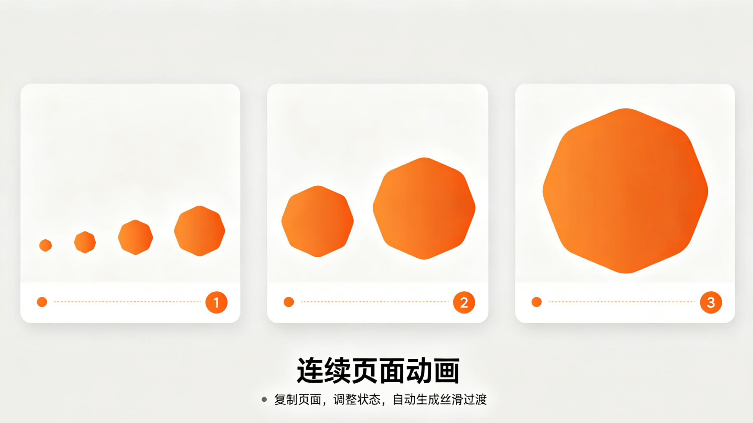 平滑动画效果