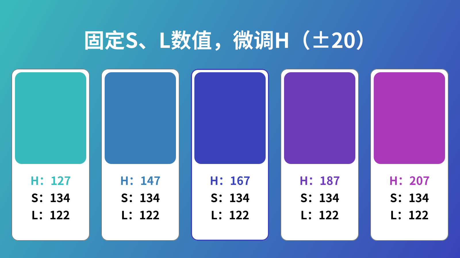HSL渐变调色