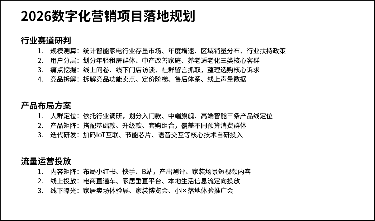 PPT梳理层级