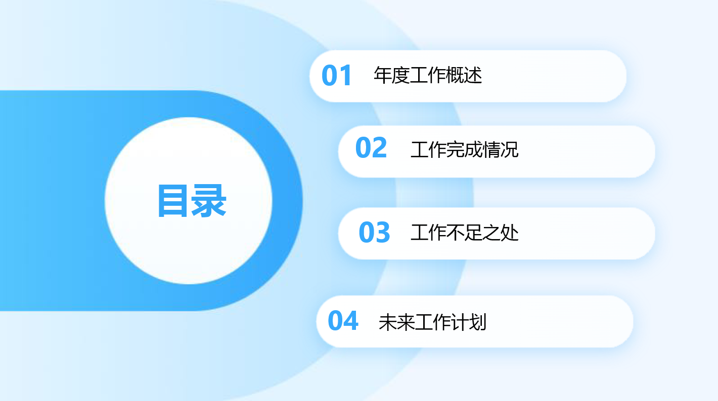 PPT目录