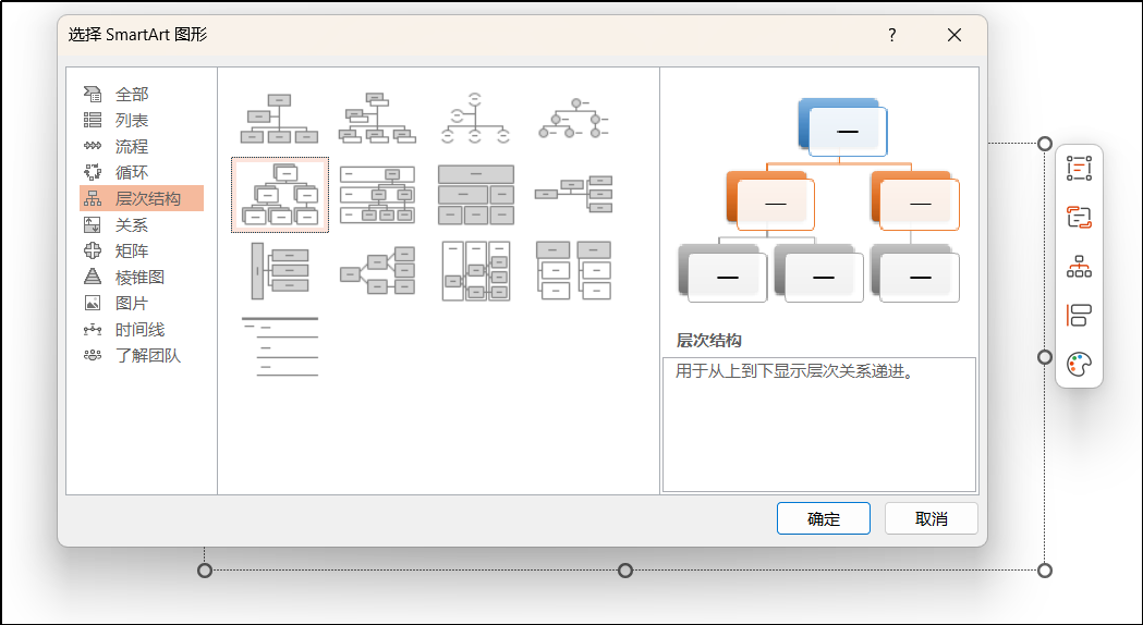 SmartArt梳理架构