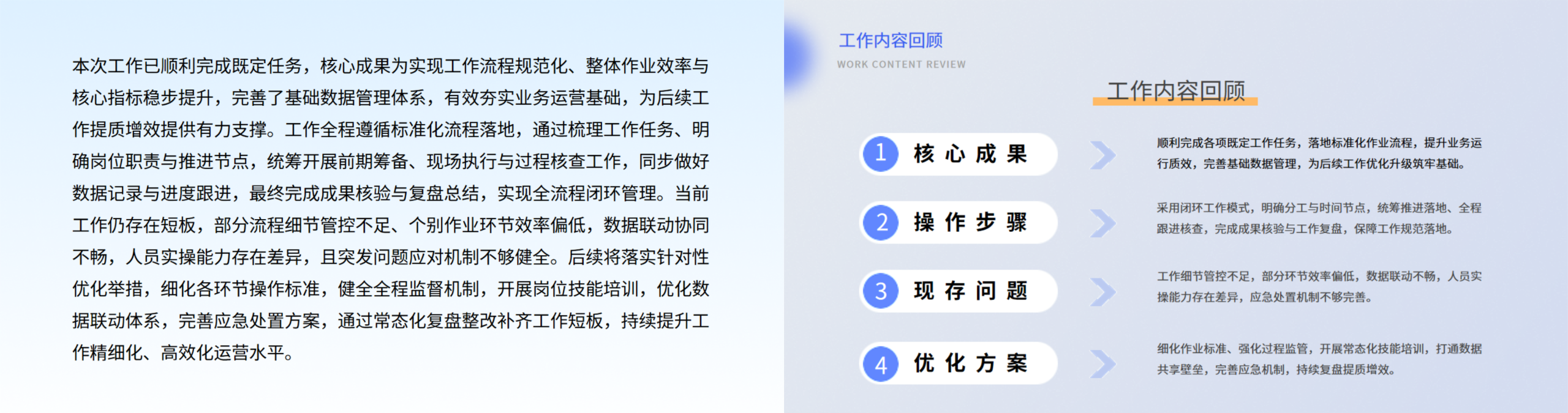 PPT文字轻量化处理