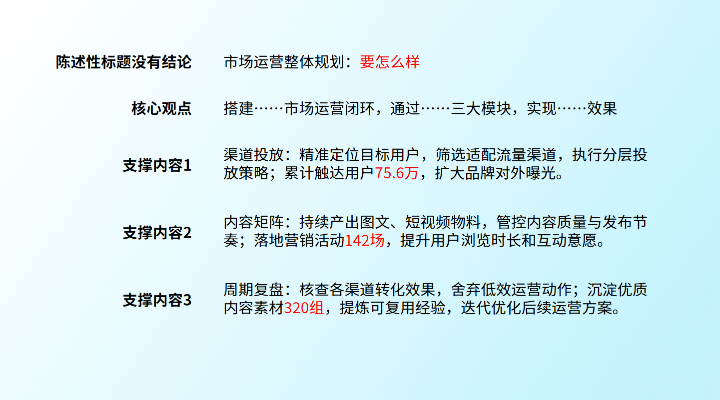 PPT内容梳理